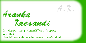 aranka kacsandi business card